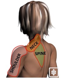 http://www.shoulderdoc.co.uk/images/uploaded/shoulder_pain1.jpg